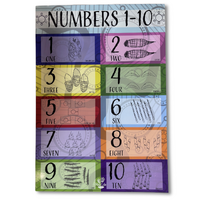 Aboriginal Numbers Sign (43cm x 30cm)